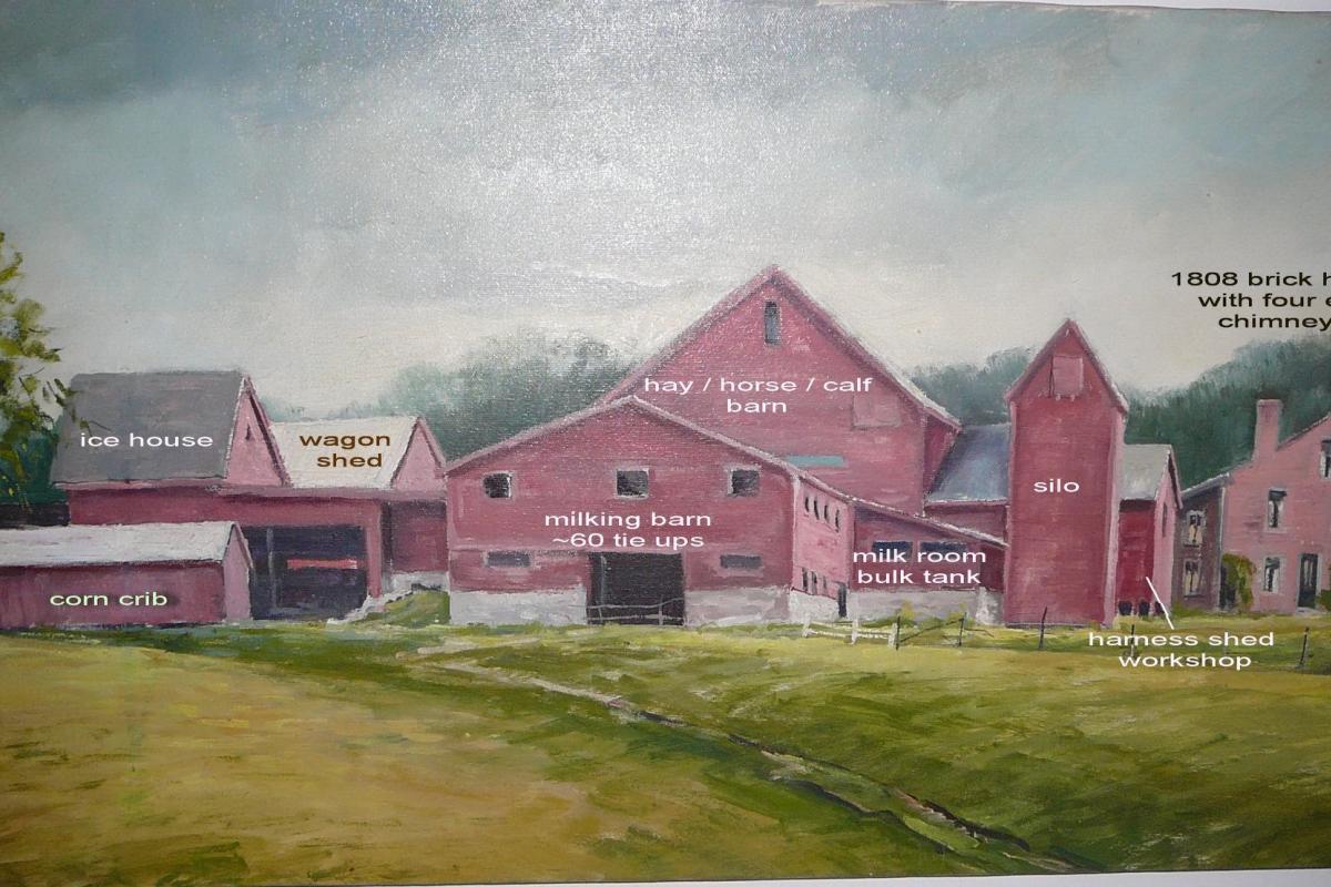 Artist Rendition of 1914 of the Danford B. Tyler Farm on River Road